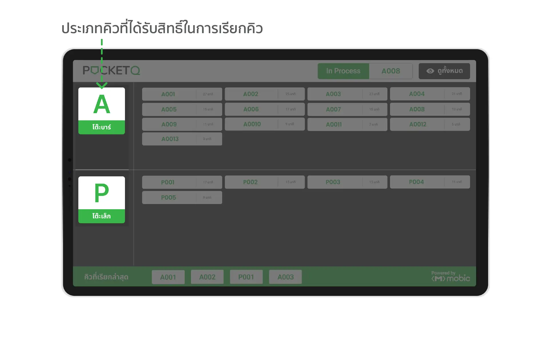 จอแสดงผลคิว เมื่อพนักงานของคุณทำการเรียกคิวผ่านระบบคิว