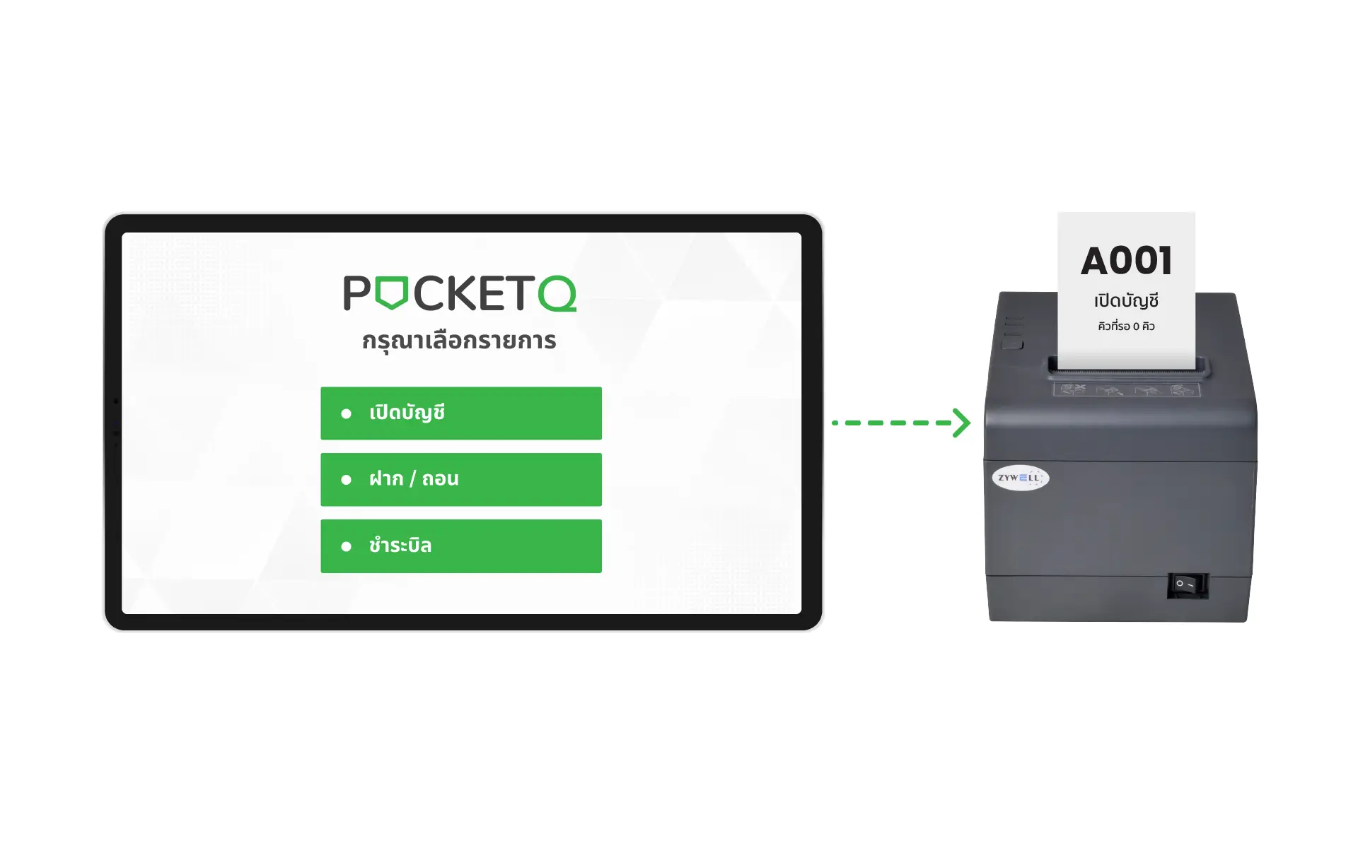 โปรแกรมออกบัตรคิว จะทำงานคู่กับเครื่องพิมพ์กระดาษความร้อน (Thermal Printer)